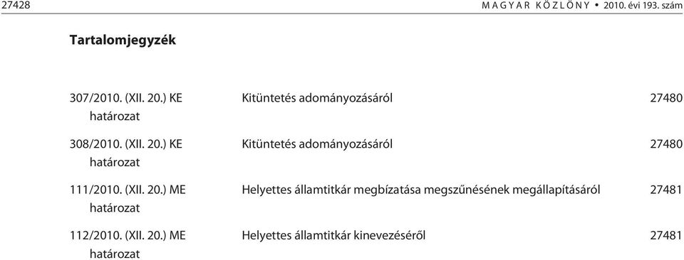 ) KE határozat 111/2010. ) ME határozat 112/2010.