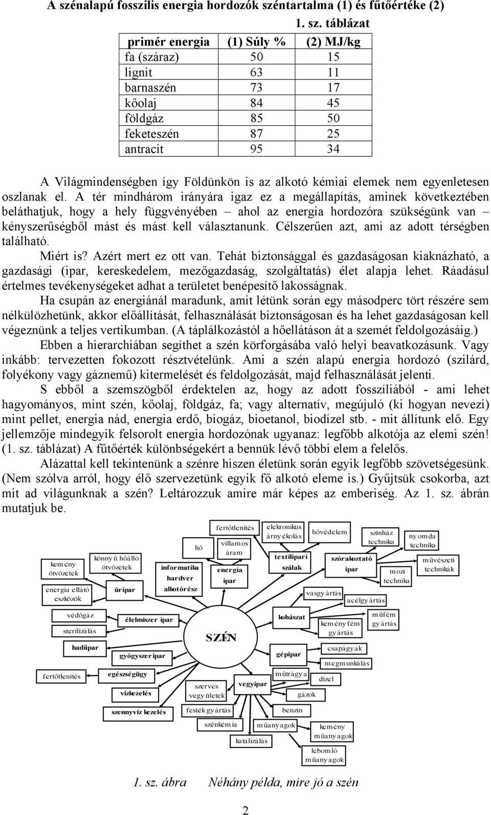 A tér mindhárom irányára igaz ez a megállapítás, aminek következtében beláthatjuk, hogy a hely függvényében ahol az hordozóra szükségünk van kényszerűségből mást és mást kell választanunk.