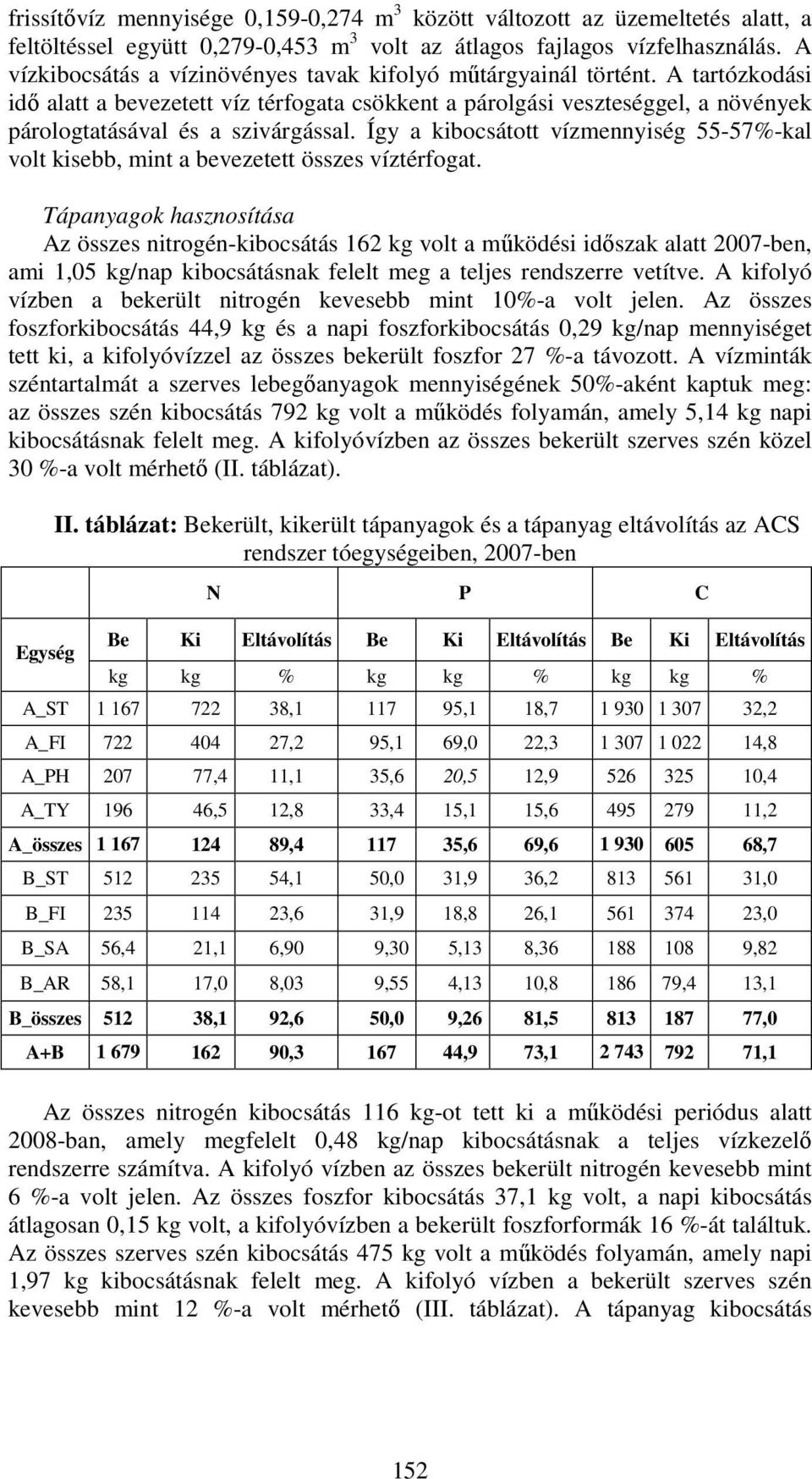 Így a kibocsátott vízmennyiség 55-57%-kal volt kisebb, mint a bevezetett összes víztérfogat.