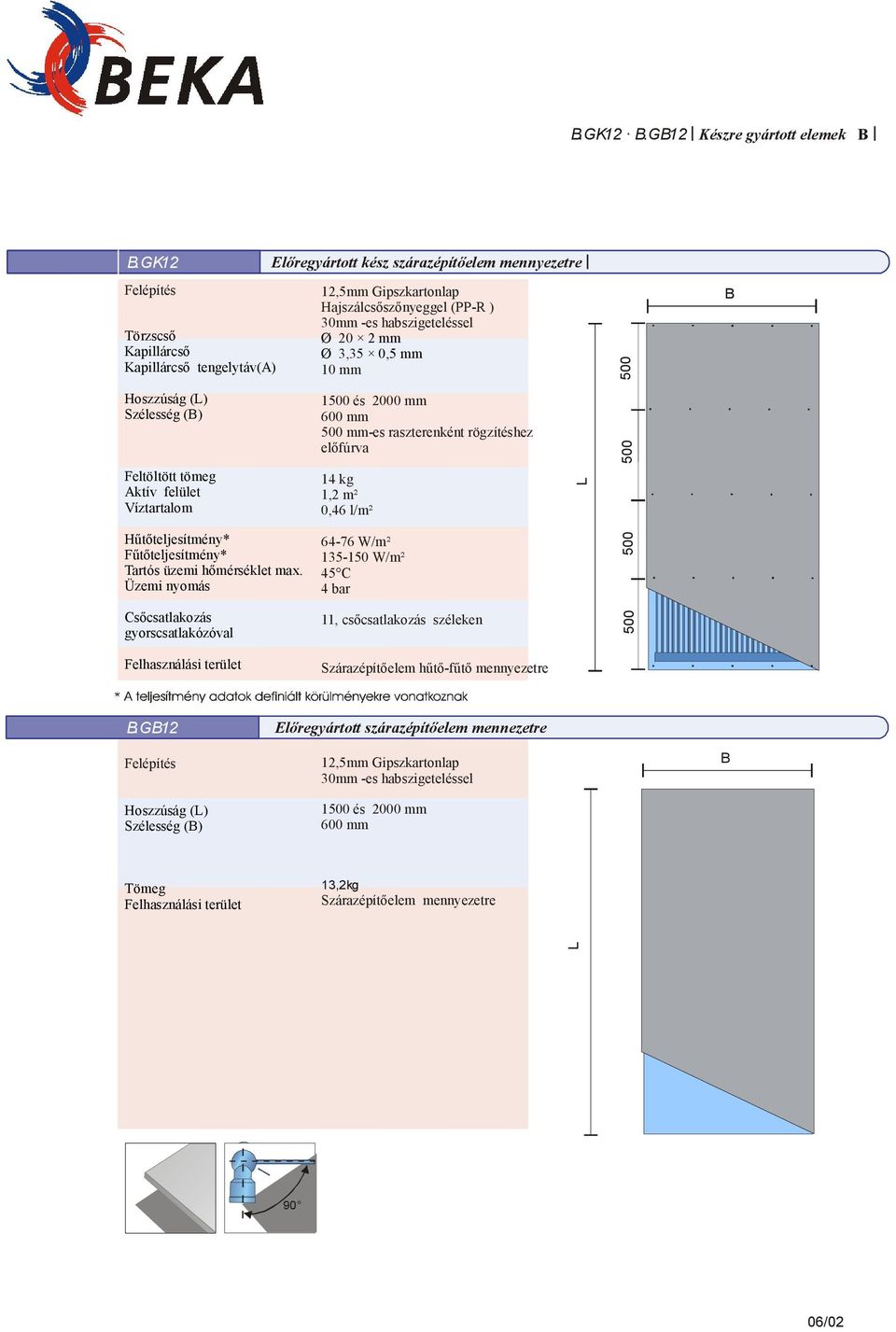 Hoszz úság () 1500 és 2000 mm Sz élesség () 600 mm 500 mm-es aszteenként ögzítéshez előfúva ktív felület Víztatalom Fűtőteljesítmény* Tatós üzemi hőméséklet max.
