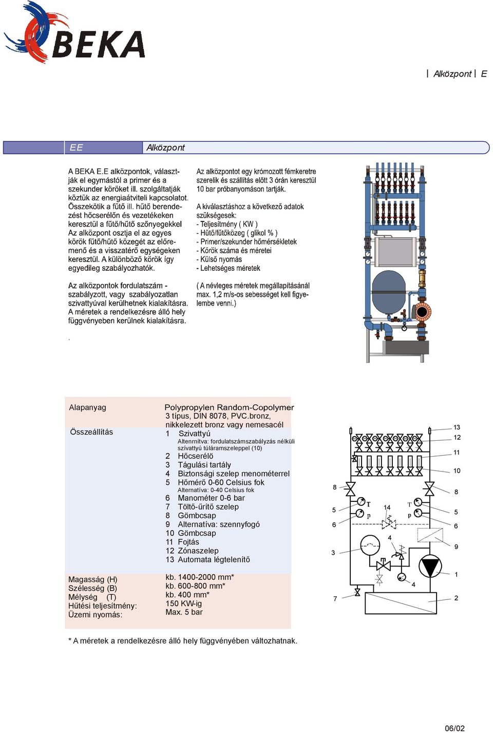 szelep menométeel 5 Hőméő 0-60 Celsius fok ltenatíva: 0-40 Celsius fok 6 Manométe 0-6 ba 7 Töltő-űítő szelep 8 Gömbcsap 9 ltenatíva: szennyfogó 10 Gömbcsap 11