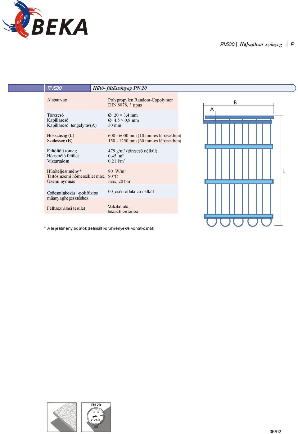 felület Víztatalom Ø 20 3,4 mm Ø 4, 5 0,8 mm 30 mm 150-1250 mm (60 mm-es l épésekben) 479 g/m² ( tözscső nélkül) 0,45 m²