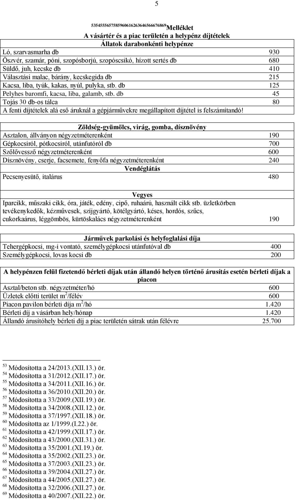 db 45 Tojás 30 db-os tálca 80 A fenti díjtételek alá eső áruknál a gépjárművekre megállapított díjtétel is felszámítandó!