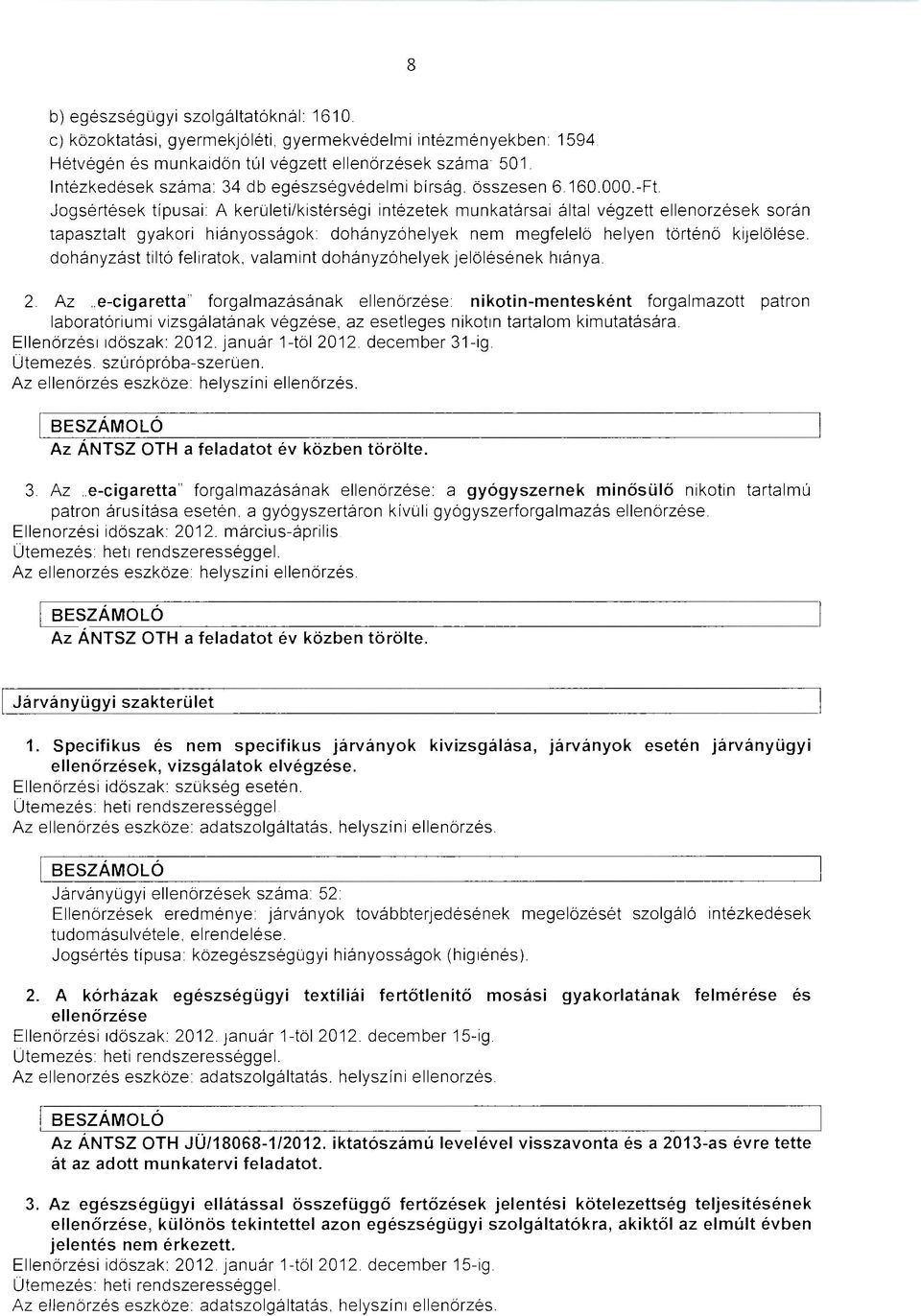 Jogsértések típusai: A kerületi/kistérségi intézetek munkatársai által végzett ellenőrzések során tapasztalt gyakori hiányosságok: dohányzóhelyek nem megfelelő helyen történő kijelölése, dohányzást