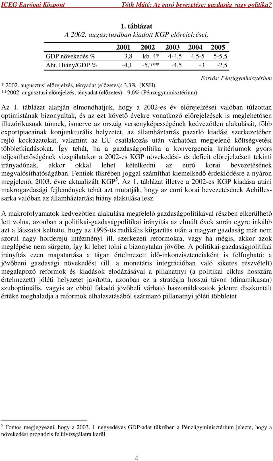 táblázat alapján elmondhatjuk, hogy a 2002-es év előrejelzései valóban túlzottan optimistának bizonyultak, és az ezt követő évekre vonatkozó előrejelzések is meglehetősen illuzórikusnak tűnnek,