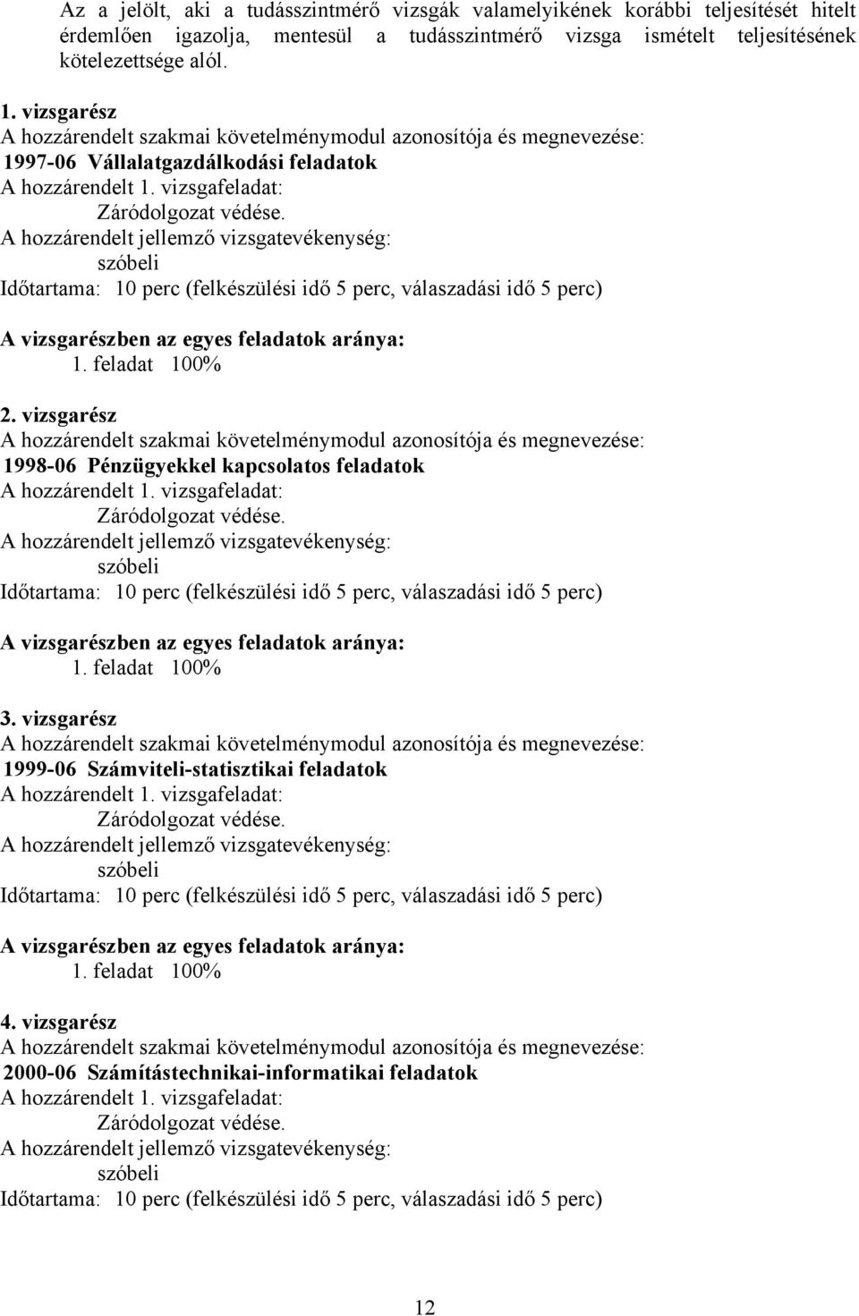 A hozzárendelt jellemző vizsgatevékenység: szóbeli Időtartama: 0 perc (felkészülési idő 5 perc, válaszadási idő 5 perc) A vizsgarészben az egyes feladatok aránya:. feladat 00%.