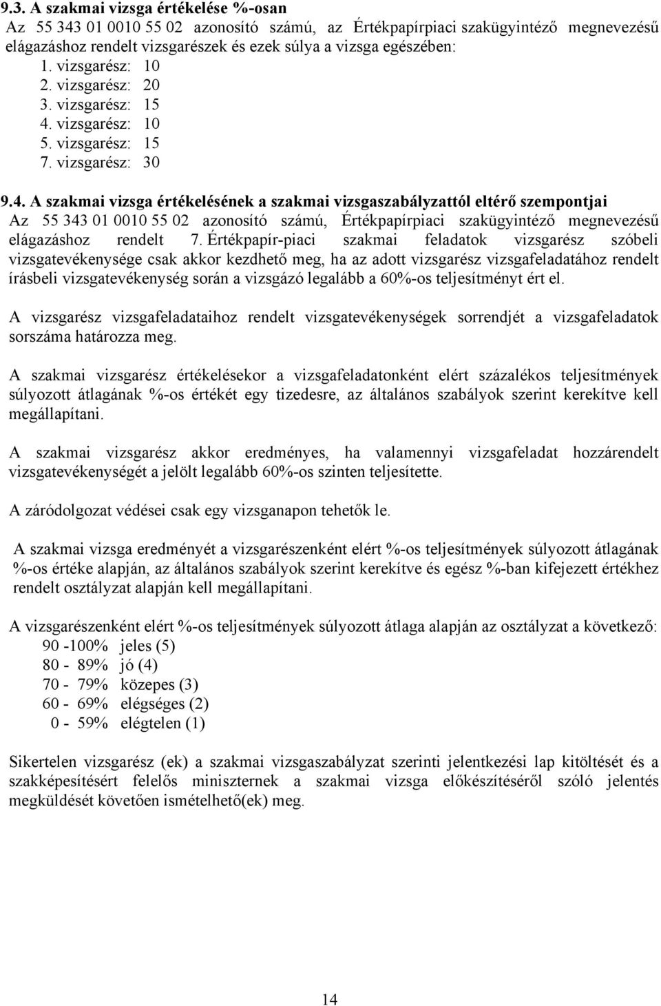 vizsgarész: 0 5. vizsgarész: 5 7. vizsgarész: 30 9.4.