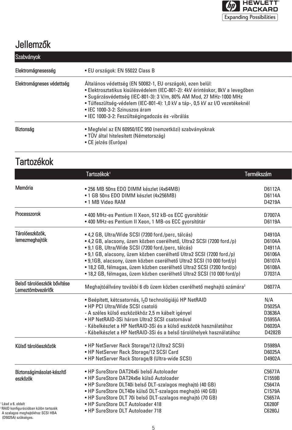 1000-3-2: Szinuszos áram IEC 1000-3-2: Feszültségingadozás és -vibrálás Megfelel az EN 60950/IEC 950 (nemzetközi) szabványoknak TÜV által hitelesített (Németország) CE jelzés (Európa) Tartozékok