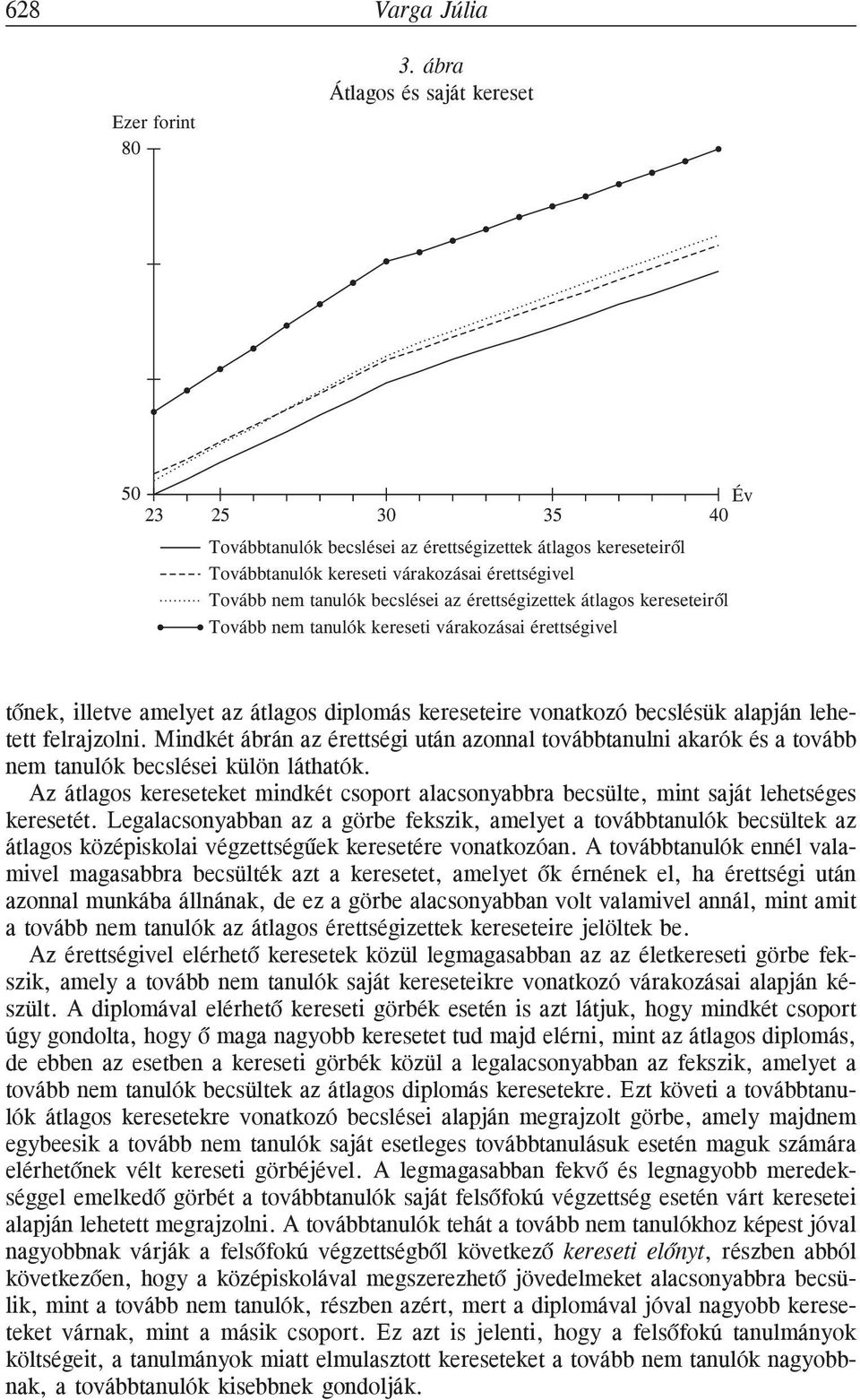 érettségizettek átlagos kereseteirõl Tovább nem tanulók kereseti várakozásai érettségivel tõnek, illetve amelyet az átlagos diplomás kereseteire vonatkozó becslésük alapján lehetett felrajzolni.