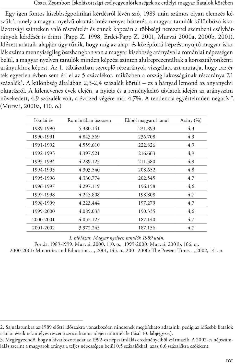 1998, Erdei-Papp Z. 2001, Murvai 2000a, 2000b, 2001).