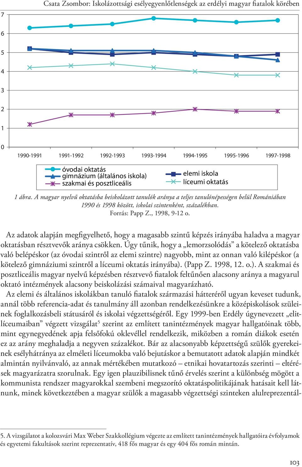 Az adatok alapján megfigyelhető, hogy a magasabb szintű képzés irányába haladva a magyar oktatásban résztvevők aránya csökken.