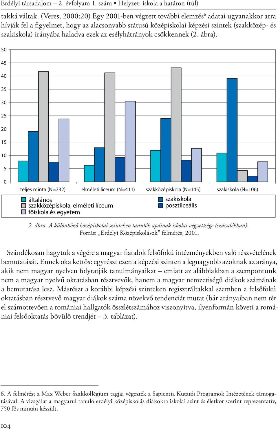 haladva ezek az esélyhátrányok csökkennek (2. ábra). 2. ábra. A különböző középiskolai szinteken tanulók apáinak iskolai végzettsége (százalékban). Forrás: Erdélyi Középiskolások felmérés, 2001.