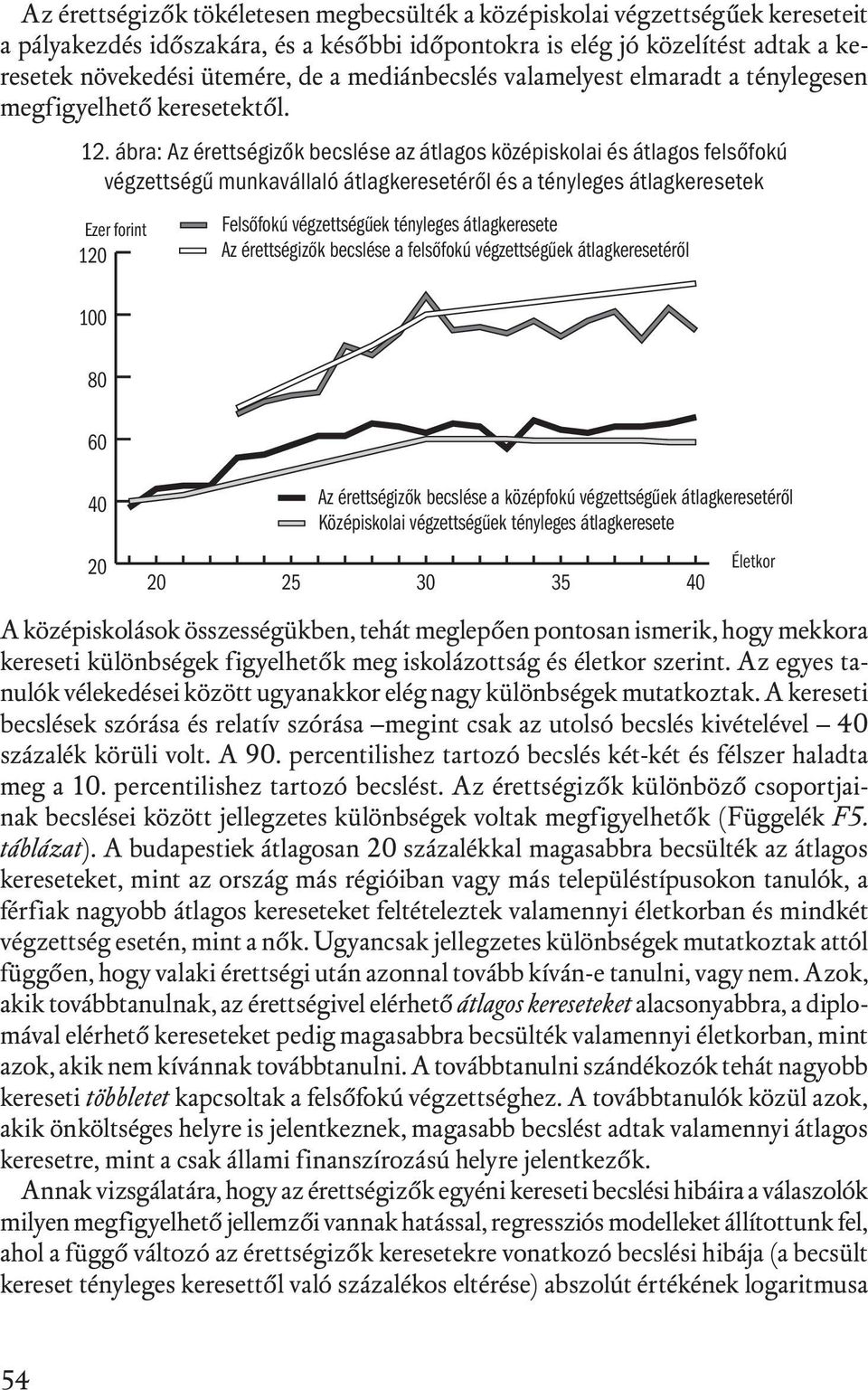 ábra: Az érettségizők becslése az átlagos középiskolai és átlagos felsőfokú végzettségű munkavállaló átlagkeresetéről és a tényleges átlagkeresetek Ezer forint 120 100 Felsőfokú végzettségűek