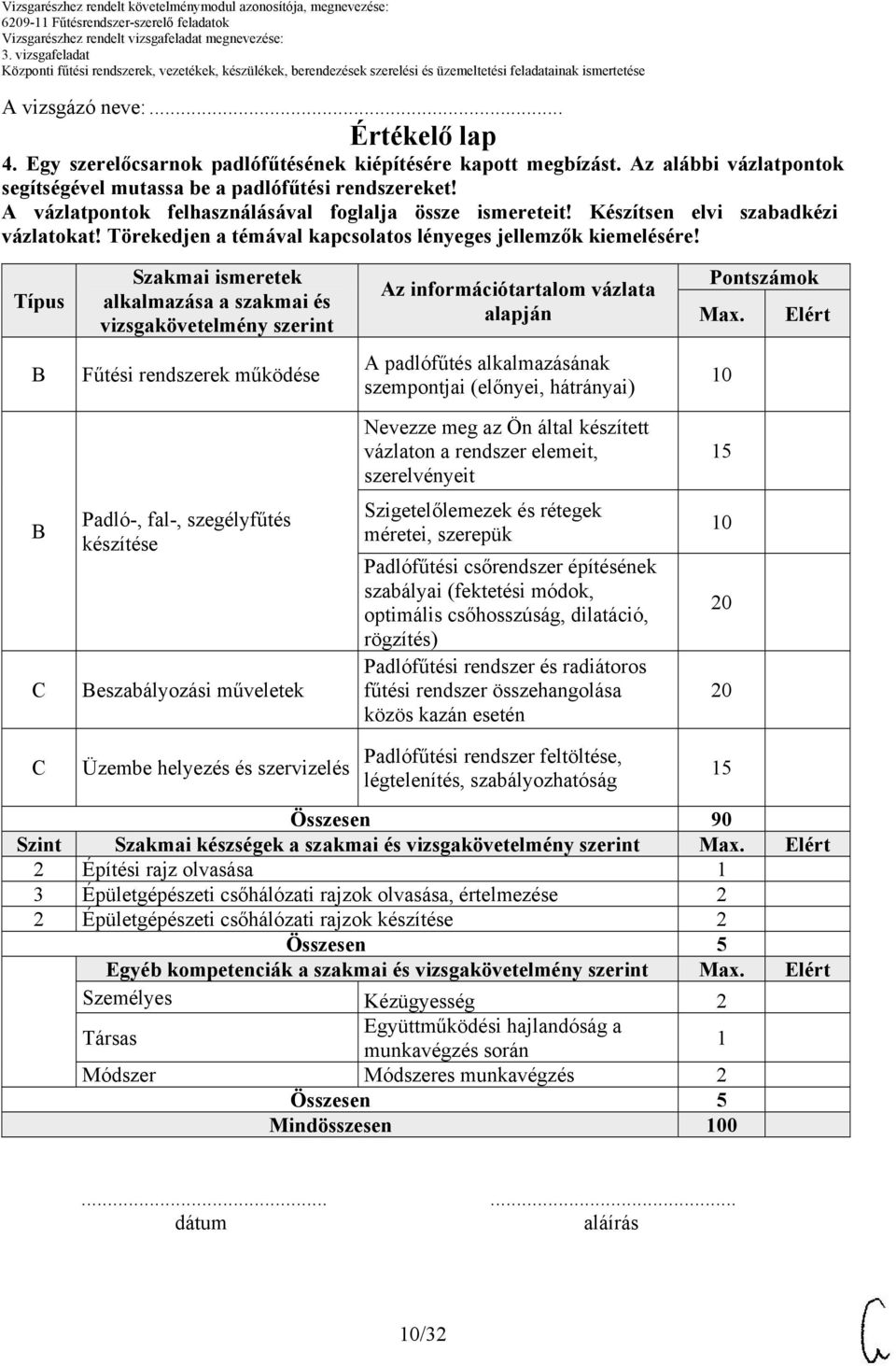 Elért Fűtési rendszerek működése A padlófűtés alkalmazásának szempontjai (előnyei, hátrányai) Nevezze meg az Ön által készített vázlaton a rendszer elemeit, szerelvényeit C Padló-, fal-, szegélyfűtés