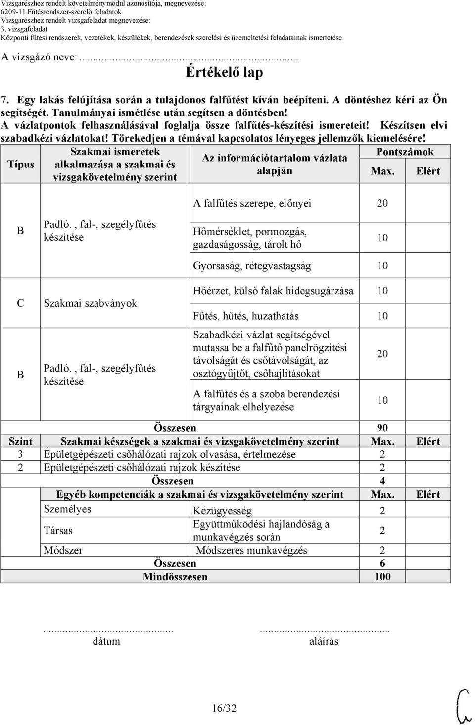 Készítsen elvi szabadkézi Típus Szakmai ismeretek alkalmazása a szakmai és vizsgakövetelmény szerint Az információtartalom vázlata alapján Pontszámok Max. A falfűtés szerepe, előnyei Elért Padló.