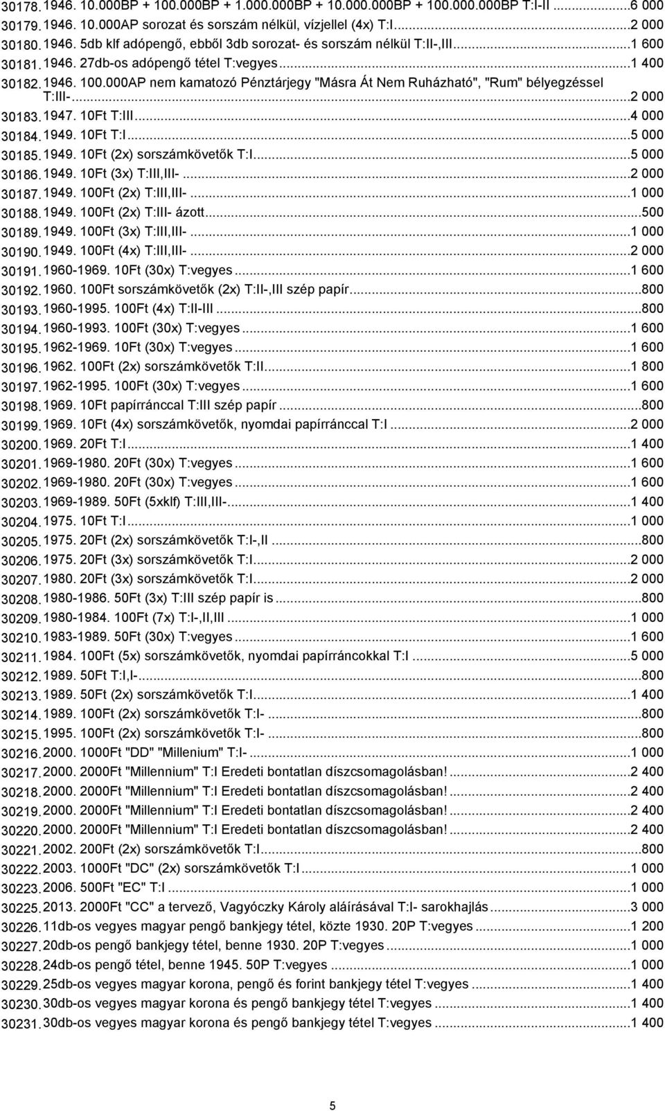 ..4 000 30184.1949. 10Ft T:I...5 000 30185.1949. 10Ft (2x) sorszámkövetők T:I...5 000 30186.1949. 10Ft (3x) T:III,III-...2 000 30187.1949. 100Ft (2x) T:III,III-...1 000 30188.1949. 100Ft (2x) T:III- ázott.