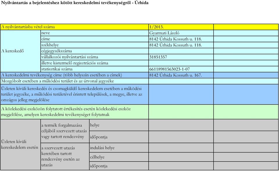 esetében a címek) 8142 Úrhida Kossuth u. 167.