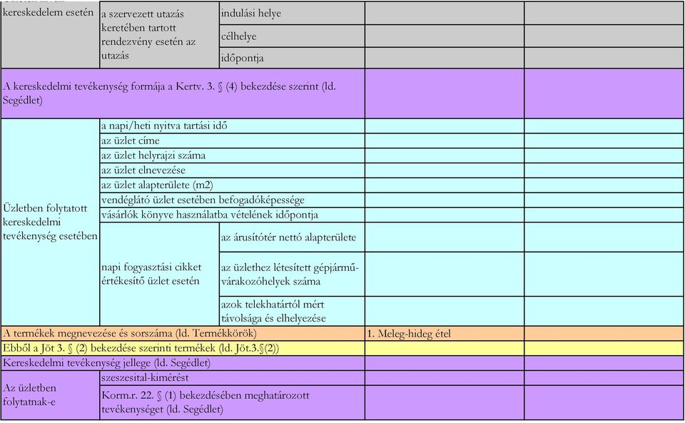 esetében befogadóképessége vásárlók könyve használatba vételének az árusítótér nettó alapterülete napi fogyasztási cikket értékesítő üzlet esetén az üzlethez létesített gépjárművárakozóhelyek száma