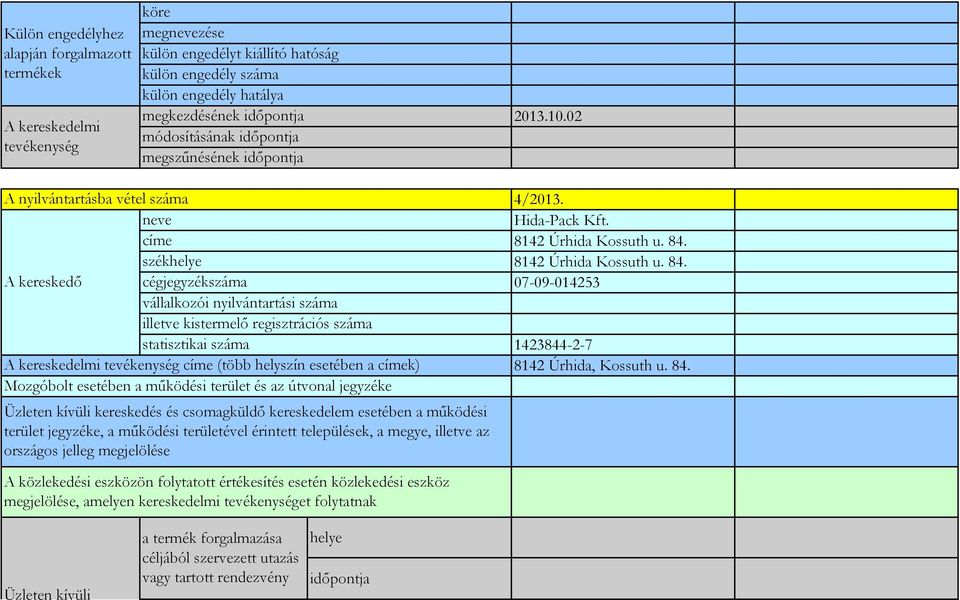 székhelye 8142 Úrhida Kossuth u. 84.