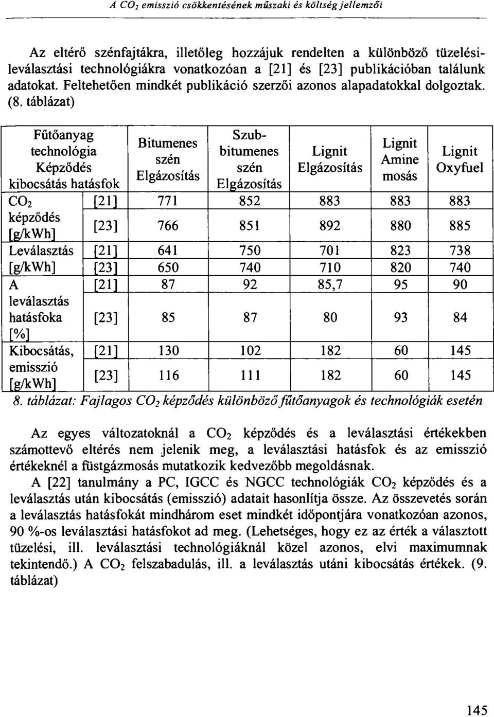 táblázat) Fűtőanyag technológia Képződés kibocsátás hatásfok C0 2 képződés [g/kwh] Leválasztás [g/kwh] A leválasztás hatásfoka Bitumenes szén Elgázosítás Szubbitumenes szén Elgázosítás Lignit
