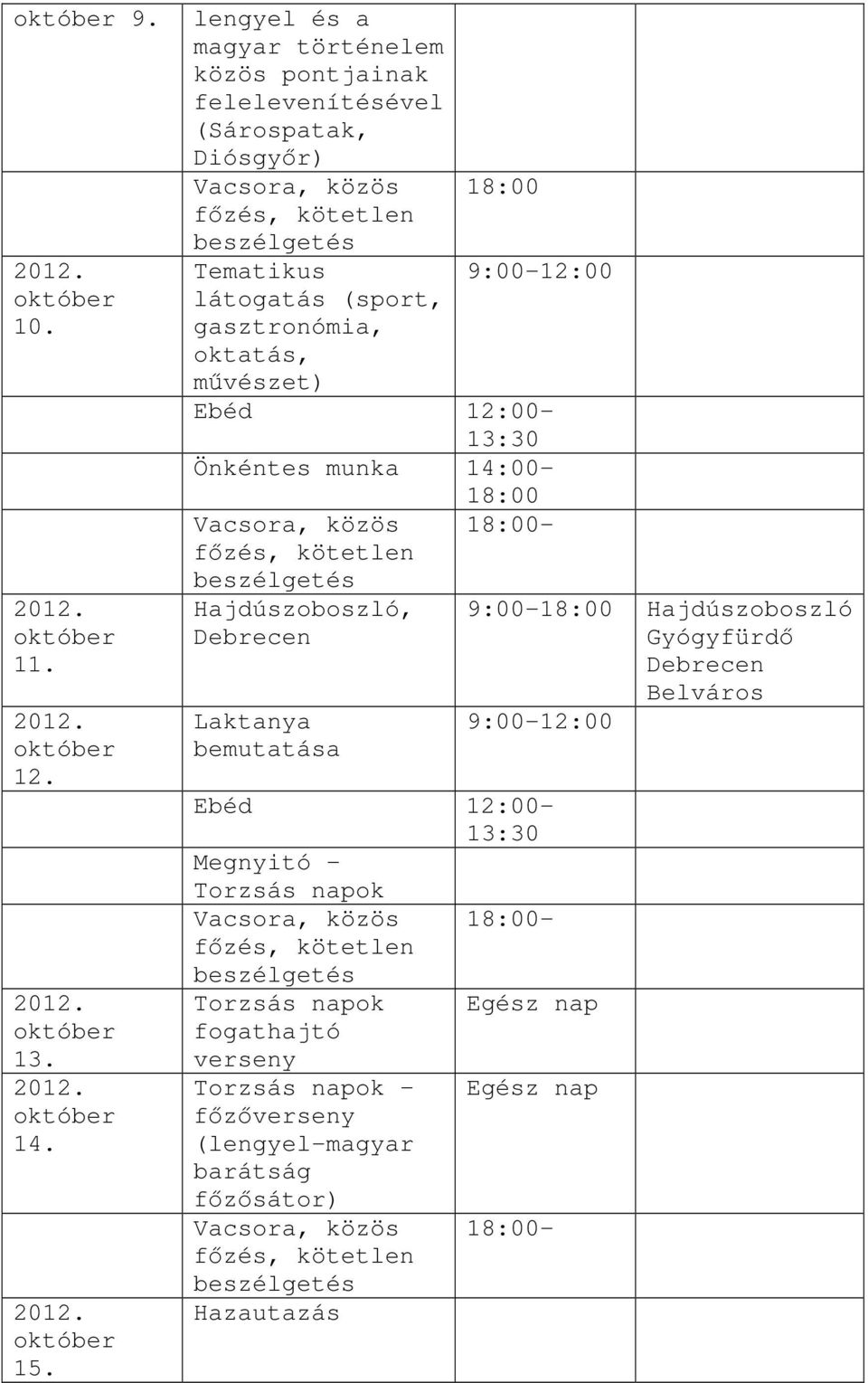 9:00-12:00 látogatás (sport, gasztronómia, oktatás, művészet) Önkéntes munka 14:00-18:00 Hajdúszoboszló, Debrecen Laktanya