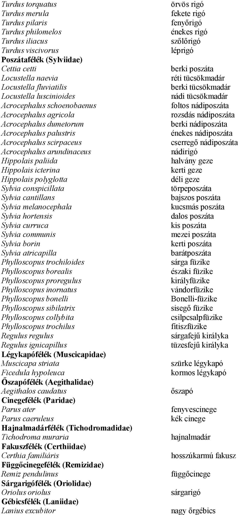 polyglotta Sylvia conspicillata Sylvia cantillans Sylvia melanocephala Sylvia hortensis Sylvia curruca Sylvia communis Sylvia borin Sylvia atricapilla Phylloscopus trochiloides Phylloscopus borealis