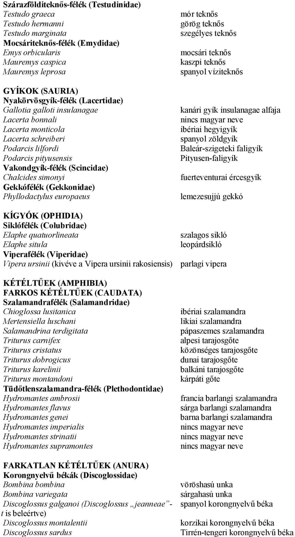 simonyi Gekkófélék (Gekkonidae) Phyllodactylus europaeus mór teknős görög teknős szegélyes teknős mocsári teknős kaszpi teknős spanyol víziteknős kanári gyík insulanagae alfaja ibériai hegyigyík