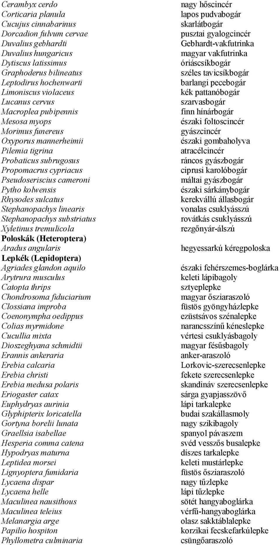 Rhysodes sulcatus Stephanopachys linearis Stephanopachys substriatus Xyletinus tremulicola Poloskák (Heteroptera) Aradus angularis Lepkék (Lepidoptera) Agriades glandon aquilo Arytrura musculus