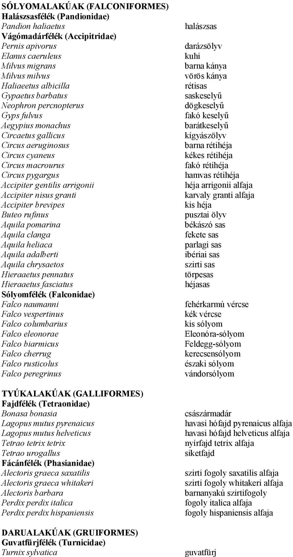 Accipiter brevipes Buteo rufinus Aquila pomarina Aquila clanga Aquila heliaca Aquila adalberti Aquila chrysaetos Hieraaetus pennatus Hieraaetus fasciatus Sólyomfélék (Falconidae) Falco naumanni Falco