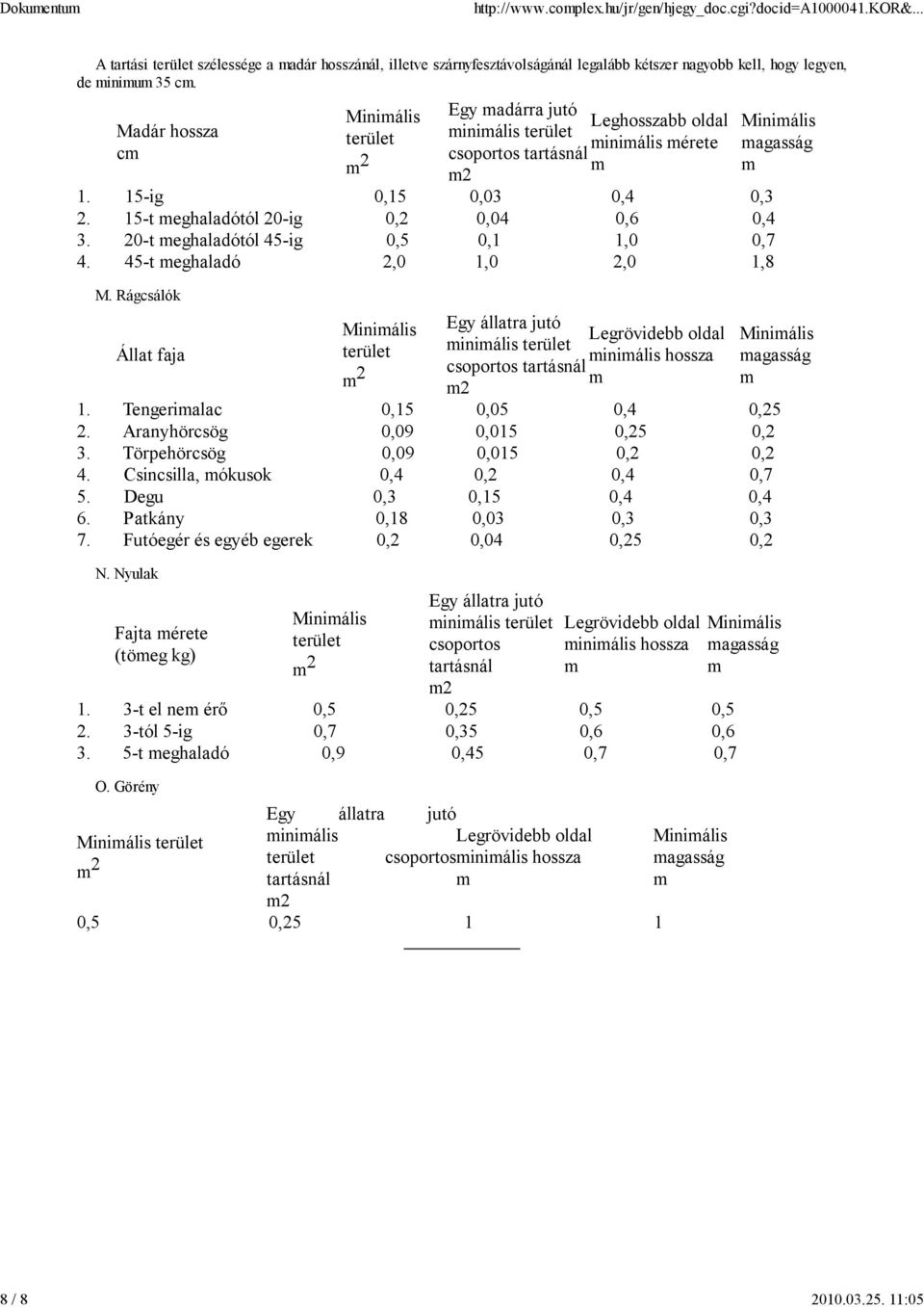 Miniális Egy adárra jutó Leghosszabb oldal Miniális Madár hossza iniális c 2 iniális érete agasság 2 1. 15-ig 0,15 0,03 0,4 0,3 2. 15-t eghaladótól 20-ig 0,2 0,04 0,6 0,4 3.