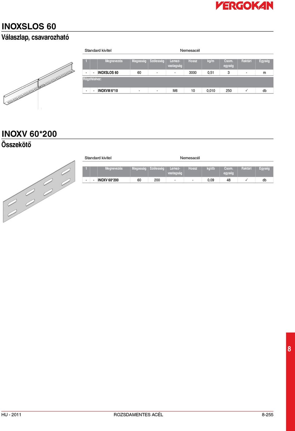 INOXVM 6*10 - - M6 10 0,010 250 P db INOXV 60*200