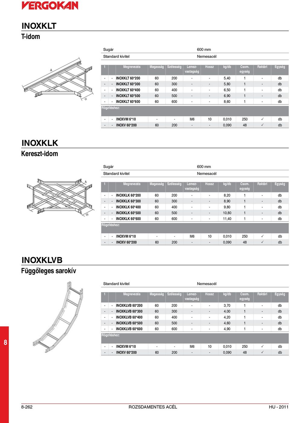 60*300 60 300 - -,90 1 - db - - INOXKLK 60*400 60 400 - - 9,0 1 - db - - INOXKLK 60*500 60 500 - - 10,0 1 - db - - INOXKLK 60*600 60 600 - - 11,40 1 - db - - INOXVM 6*10 - - M6 10 0,010 250 P db - -