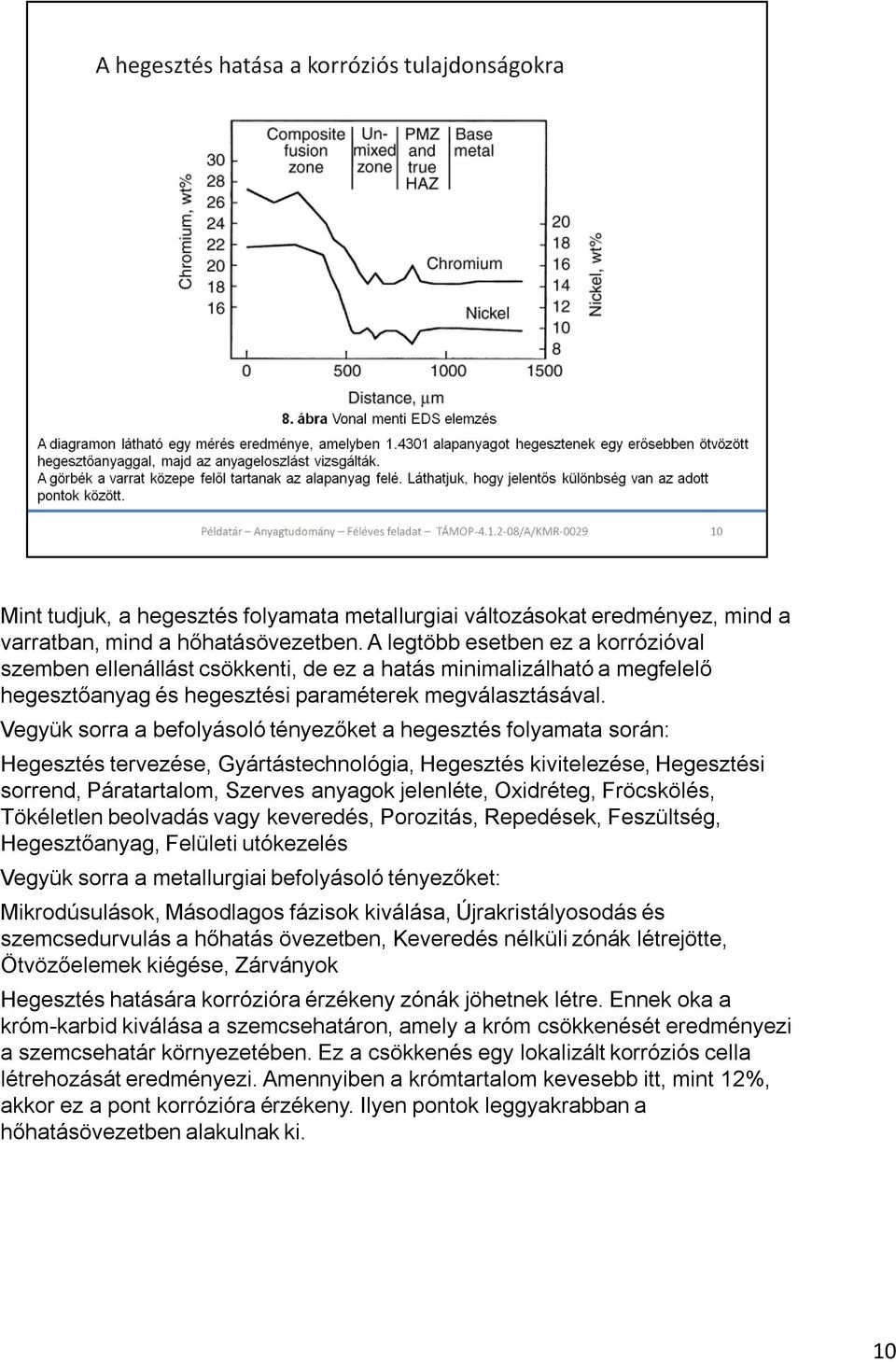 Vegyük sorra a befolyásoló tényezőket a hegesztés folyamata során: Hegesztés tervezése, Gyártástechnológia, Hegesztés kivitelezése, Hegesztési sorrend, Páratartalom, Szerves anyagok jelenléte,