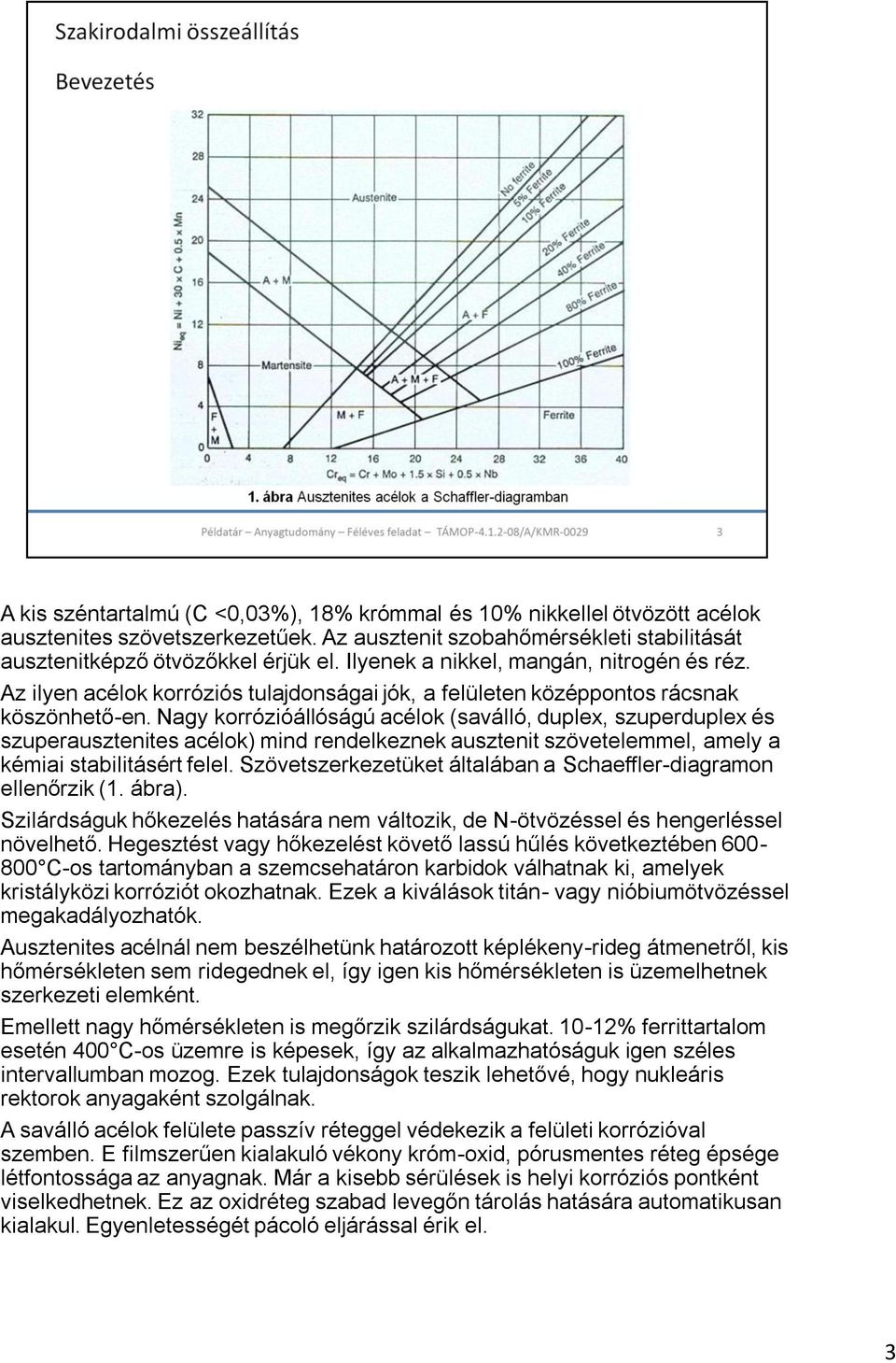 Nagy korrózióállóságú acélok (saválló, duplex, szuperduplex és szuperausztenites acélok) mind rendelkeznek ausztenit szövetelemmel, amely a kémiai stabilitásért felel.