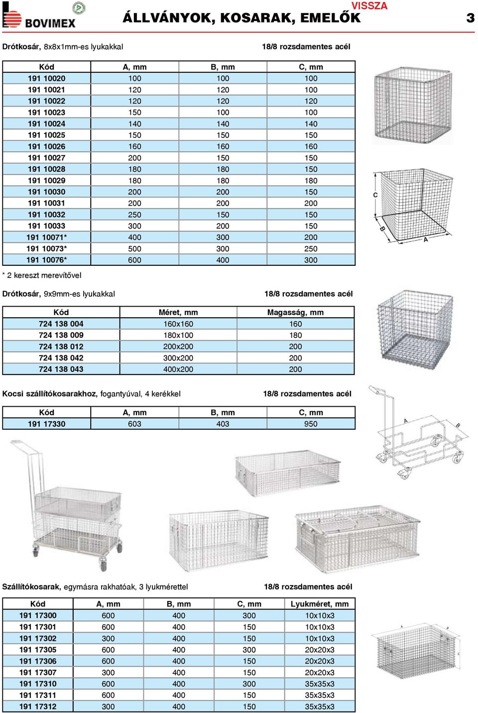 10071* 400 300 200 191 10073* 500 300 250 191 10076* 600 400 300 * 2 kereszt merevítővel Drótkosár, 9x9mm-es lyukakkal Méret, mm Magasság, mm 724 138 004 160x160 160 724 138 009 180x100 180 724 138