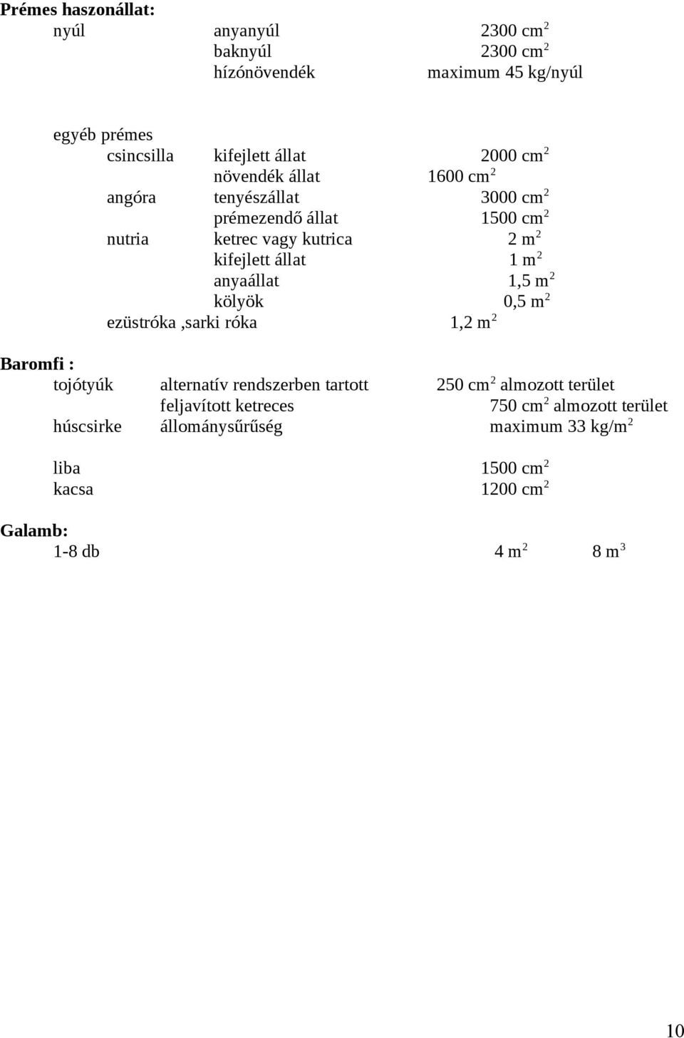 anyaállat 1,5 m 2 kölyök 0,5 m 2 ezüstróka,sarki róka 1,2 m 2 Baromfi : tojótyúk alternatív rendszerben tartott 250 cm 2 almozott terület