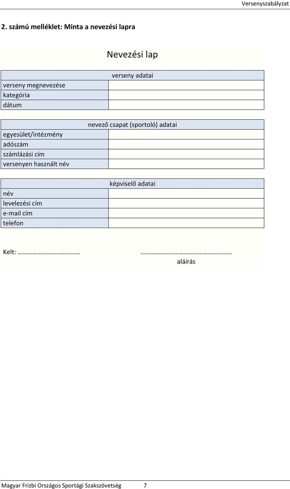 név név levelezési cím e-mail cím telefon verseny adatai nevező csapat