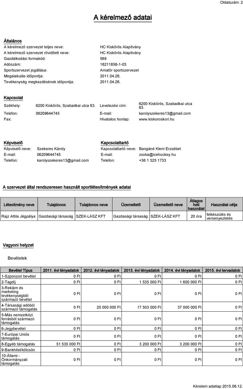 Levelezési cím: 6200 Kiskőrös, Szabadkai utca 63. Telefon: 06209644745 E-mail: karolyszekeres13@gmail.com Fax: Hivatalos honlap: www.kiskoroskori.