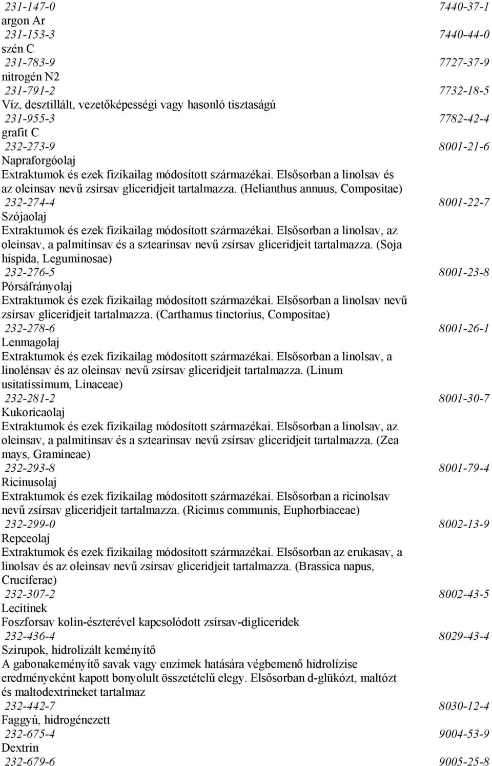 (Helianthus annuus, Compositae) 232-274-4 8001-22-7 Szójaolaj Extraktumok és ezek fizikailag módosított származékai.