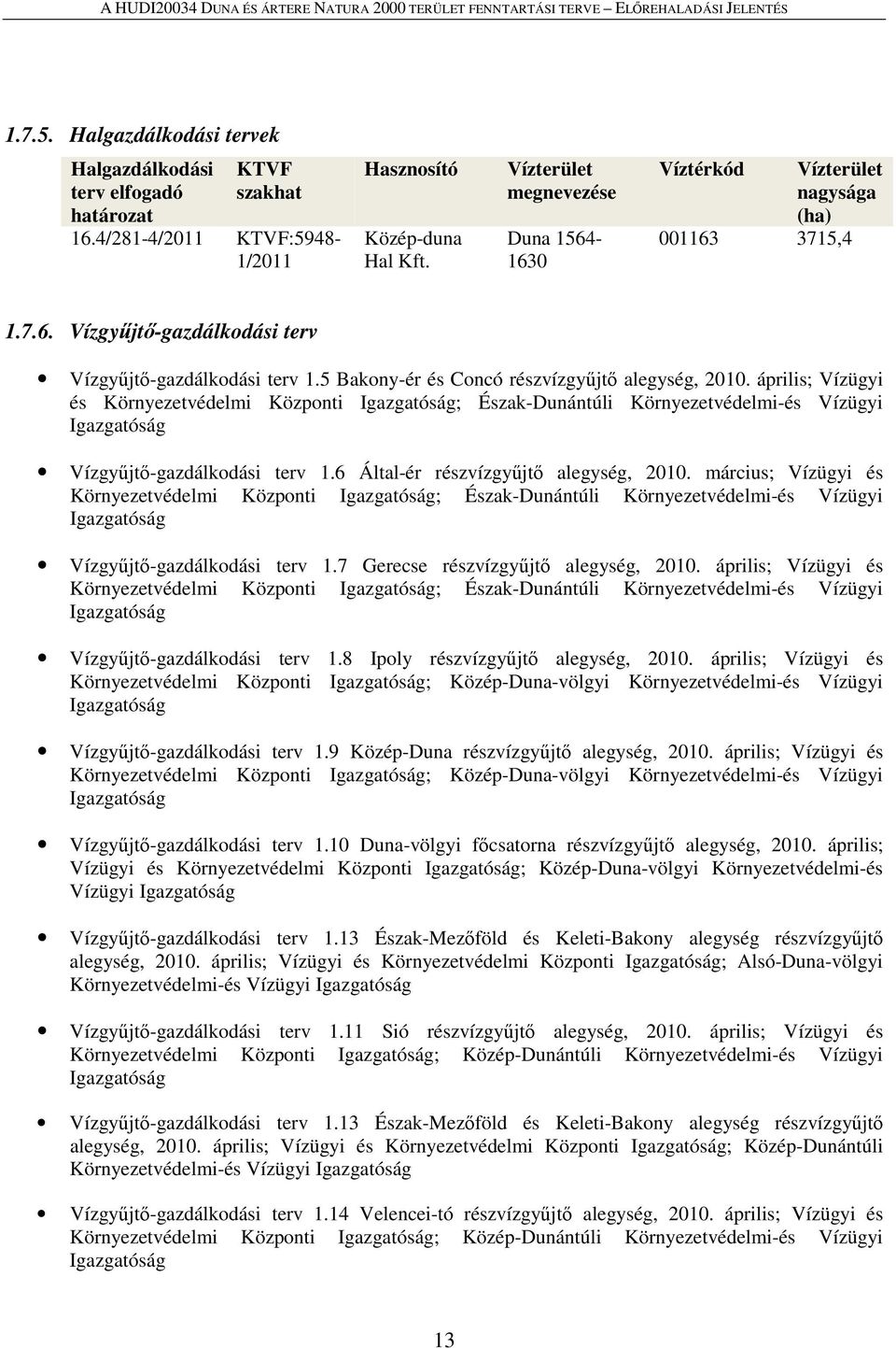 5 Bakony-ér és Concó részvízgyűjtő alegység, 2010. április; Vízügyi és Környezetvédelmi Központi Igazgatóság; Észak-Dunántúli Környezetvédelmi-és Vízügyi Igazgatóság Vízgyűjtő-gazdálkodási terv 1.