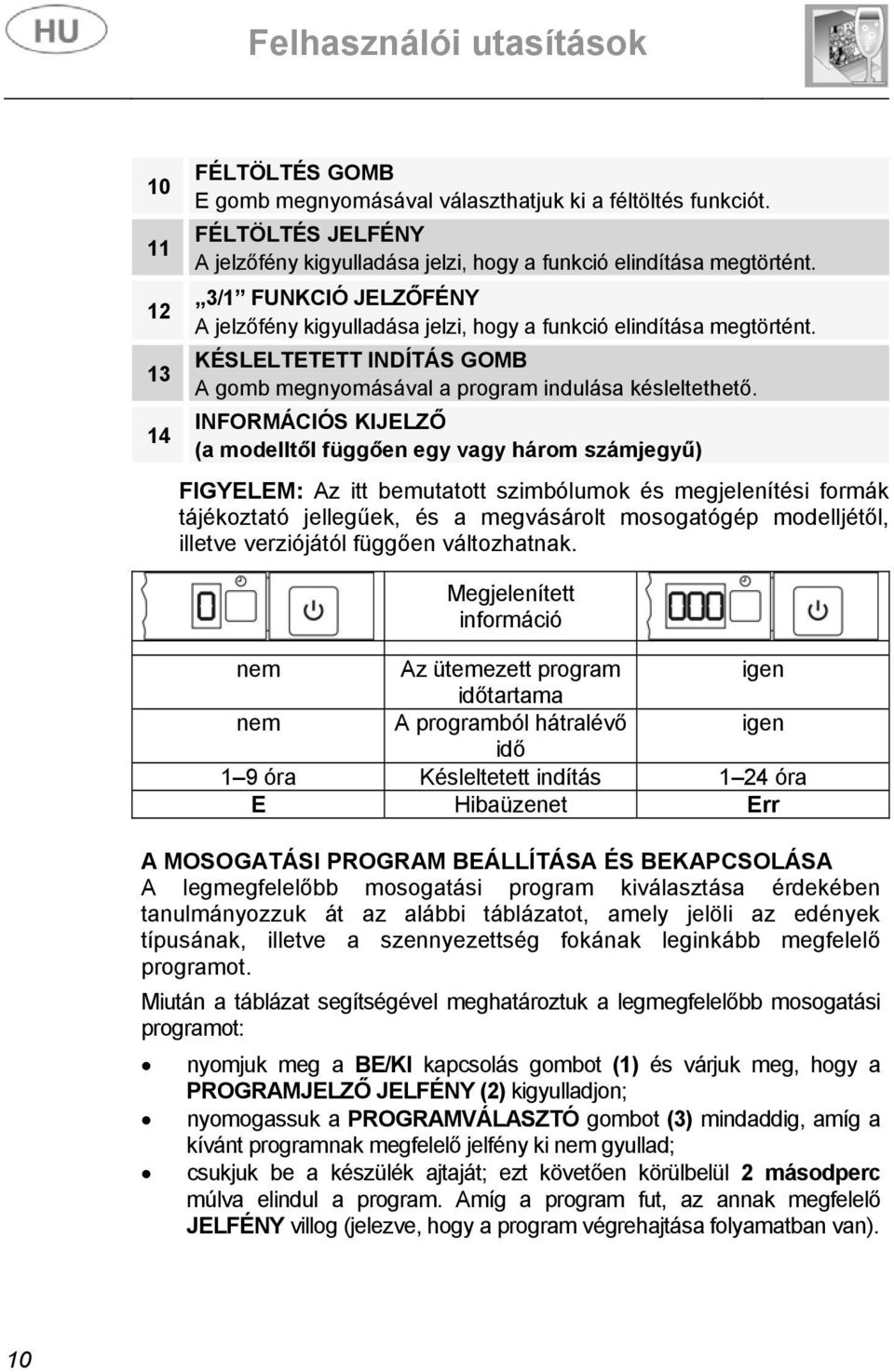 INFORMÁCIÓS KIJELZŐ (a modelltől függően egy vagy három számjegyű) FIGYELEM: Az itt bemutatott szimbólumok és megjelenítési formák tájékoztató jellegűek, és a megvásárolt mosogatógép modelljétől,