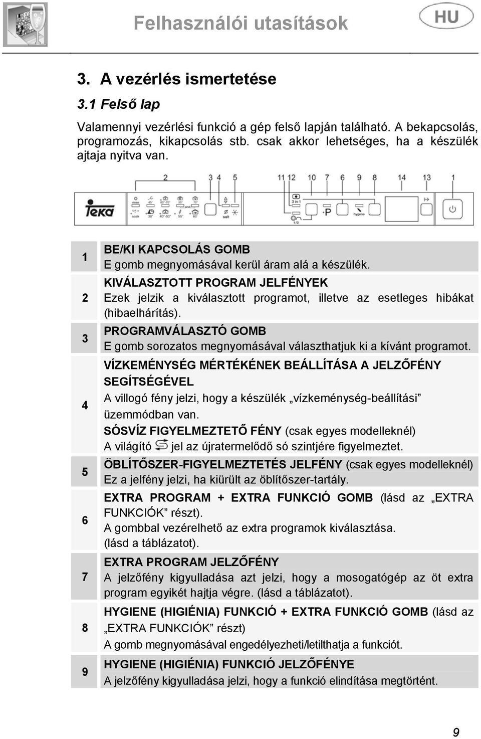 KIVÁLASZTOTT PROGRAM JELFÉNYEK Ezek jelzik a kiválasztott programot, illetve az esetleges hibákat (hibaelhárítás).