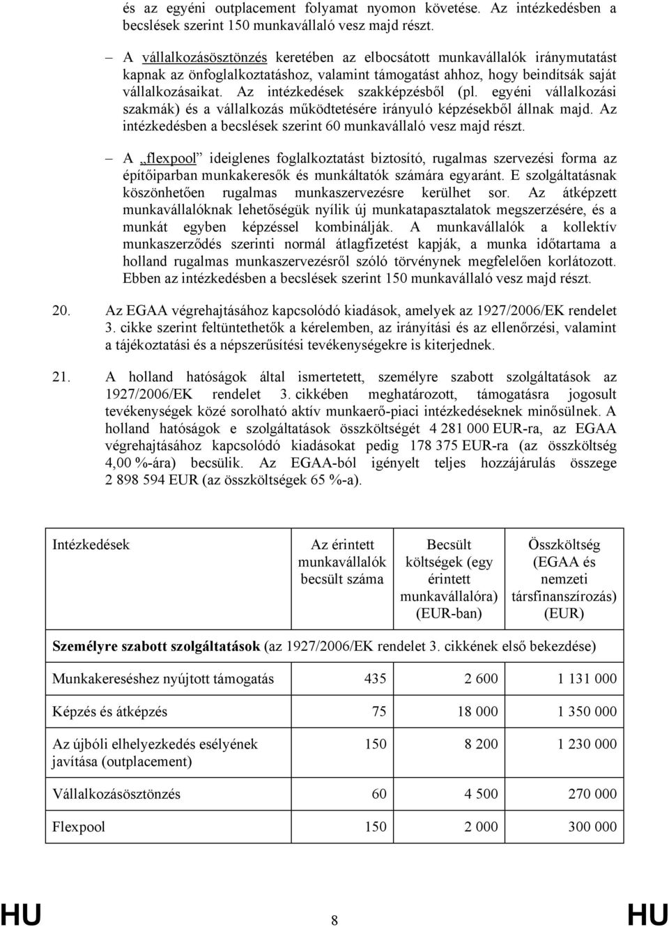 Az intézkedések szakképzésből (pl. egyéni vállalkozási szakmák) és a vállalkozás működtetésére irányuló képzésekből állnak majd. Az intézkedésben a becslések szerint 60 munkavállaló vesz majd részt.