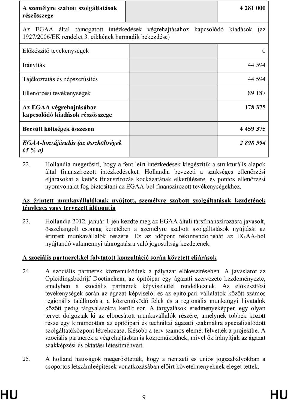 178 375 Becsült költségek összesen 4 459 375 EGAA-hozzájárulás (az összköltségek 65 %-a) 2 898 594 22.