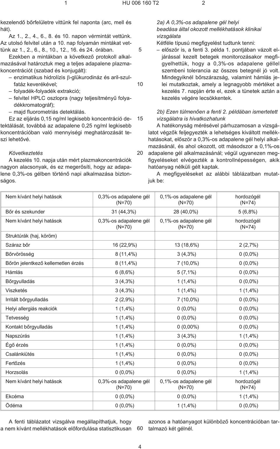 Ezekben a mintákban a következõ protokoll alkalmazásával határoztuk meg a teljes adapalene plazmakoncentrációt (szabad és konjugált): enzimatikus hidrolízis ¹glükurodináz és aril-szulfatáz