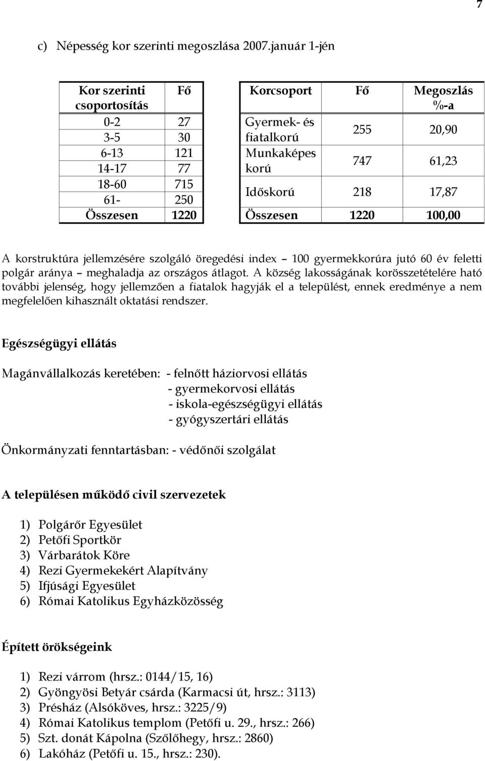 Összesen 1220 Összesen 1220 100,00 A korstruktúra jellemzésére szolgáló öregedési index 100 gyermekkorúra jutó 60 év feletti polgár aránya meghaladja az országos átlagot.