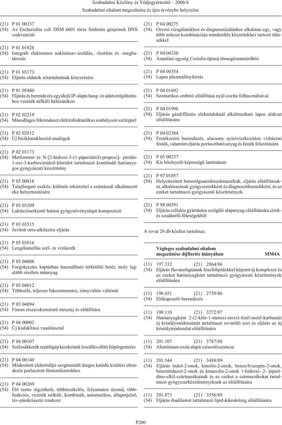 fékrendszer elektrohidraulikus szabályozó szeleppel (21) P 02 02812 (54) Új biciklonukleozid-analógok (21) P 02 03173 (54) Metformint és N-[2-hidroxi-3-(1-piperidinil)-propoxi]- piridin-