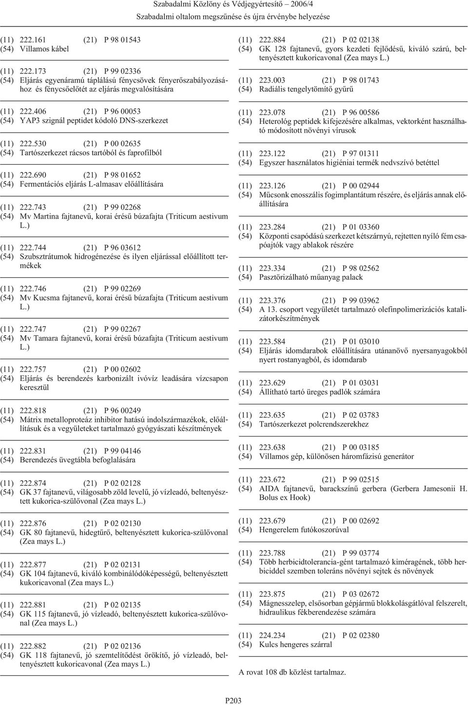 690 (21) P 98 01652 (54) Fermentációs eljárás L-almasav (11) 222.743 (21) P 99 02268 (54) Mv Martina fajtanevû, korai érésû búzafajta (Triticum aestivum L.) (11) 222.