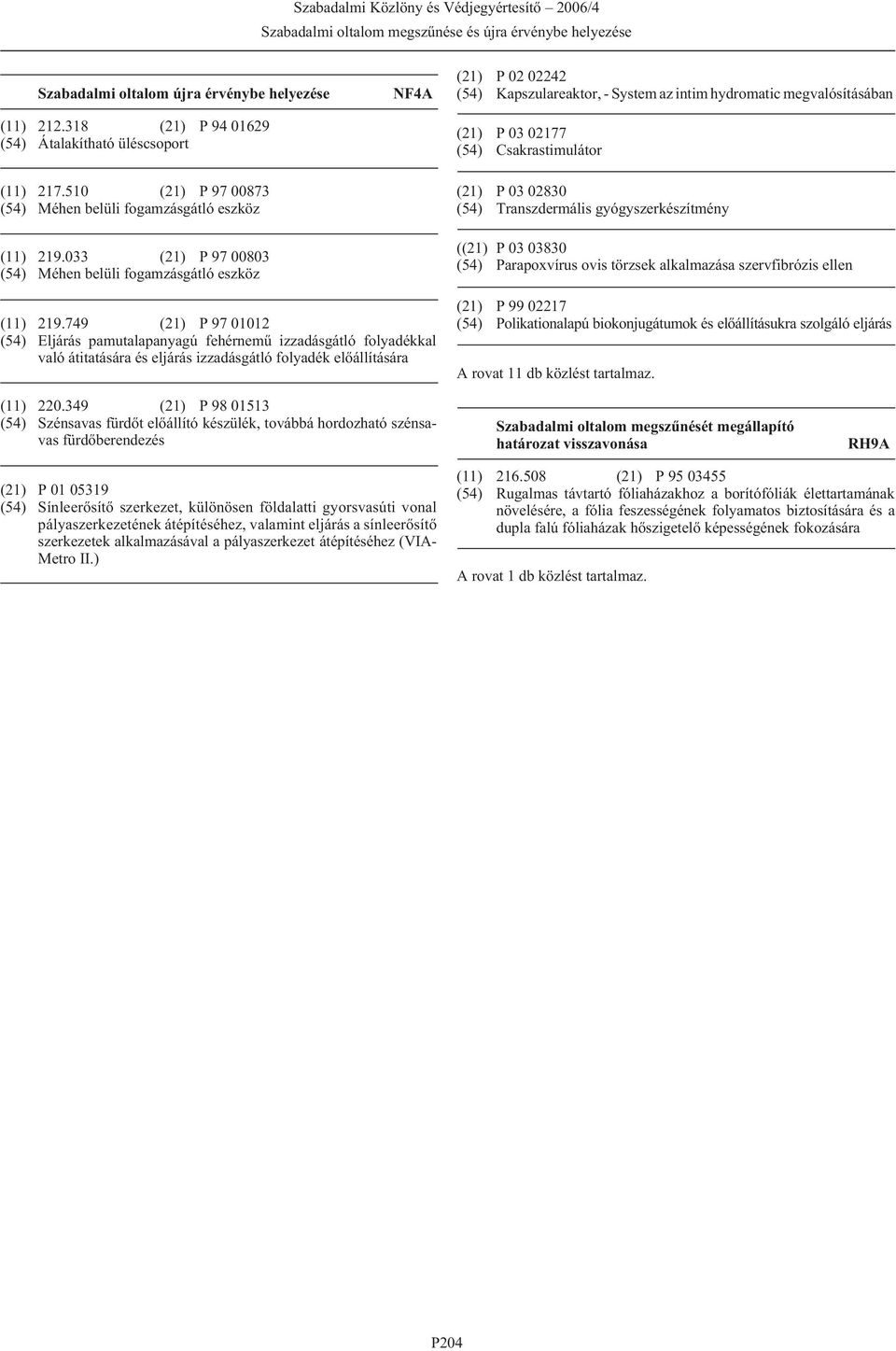 02830 (54) Transzdermális gyógyszerkészítmény ((21) P 03 03830 (54) Parapoxvírus ovis törzsek alkalmazása szervfibrózis ellen (11) 219.