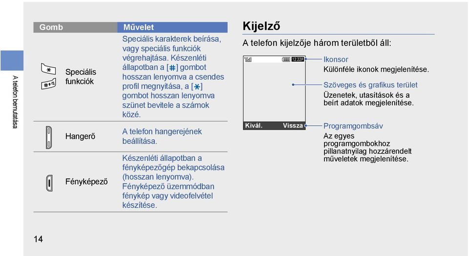 Készenléti állapotban a fényképezőgép bekapcsolása (hosszan lenyomva). Fényképező üzemmódban fénykép vagy videofelvétel készítése.